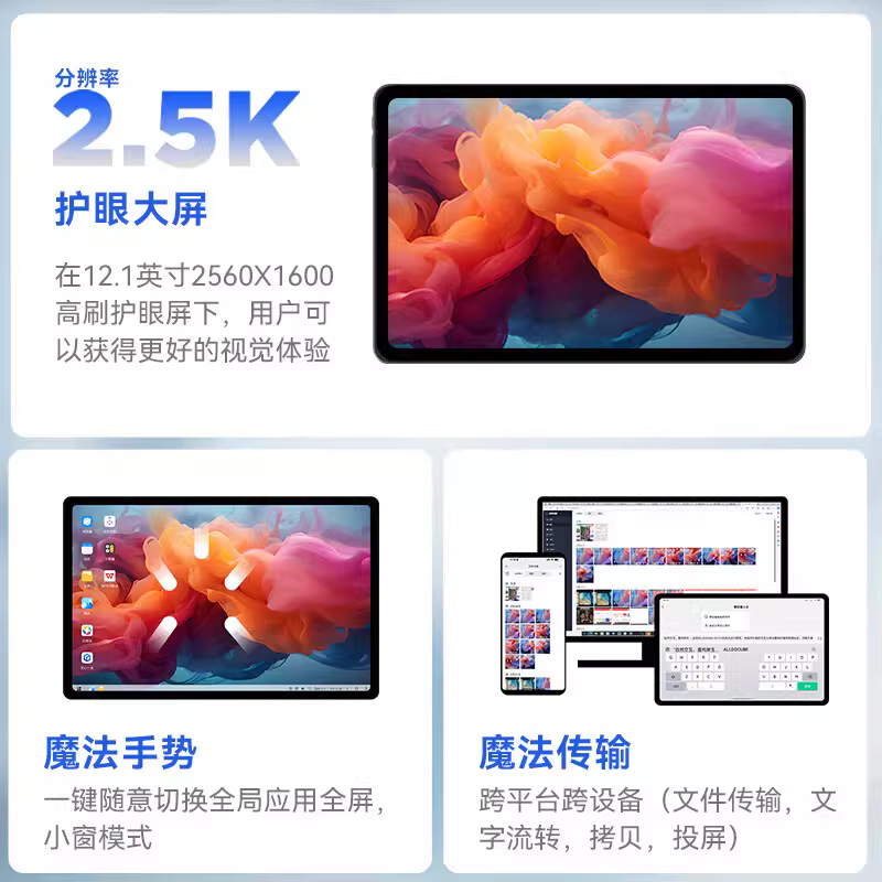 酷比魔方Pad Pro三合一 2.5K高刷萤幕全网通游戏办公平板详情图